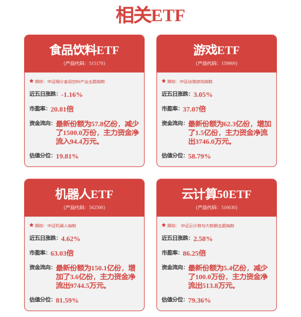 垒富优配 和讯投顾周雨田：市场下跌幅度有限，仍维持现有仓位