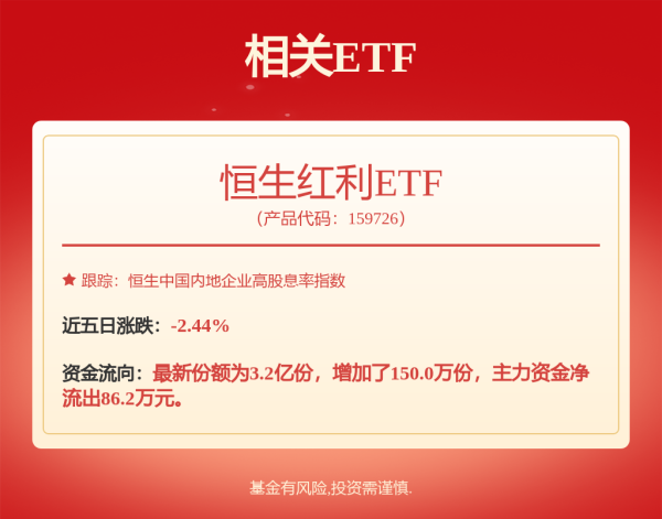 忠泰策略 中报看点丨国际化业务再突破，中信股份上半年全球布局提速