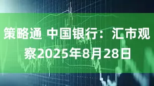 策略通 中国银行：汇市观察2025年8月28日